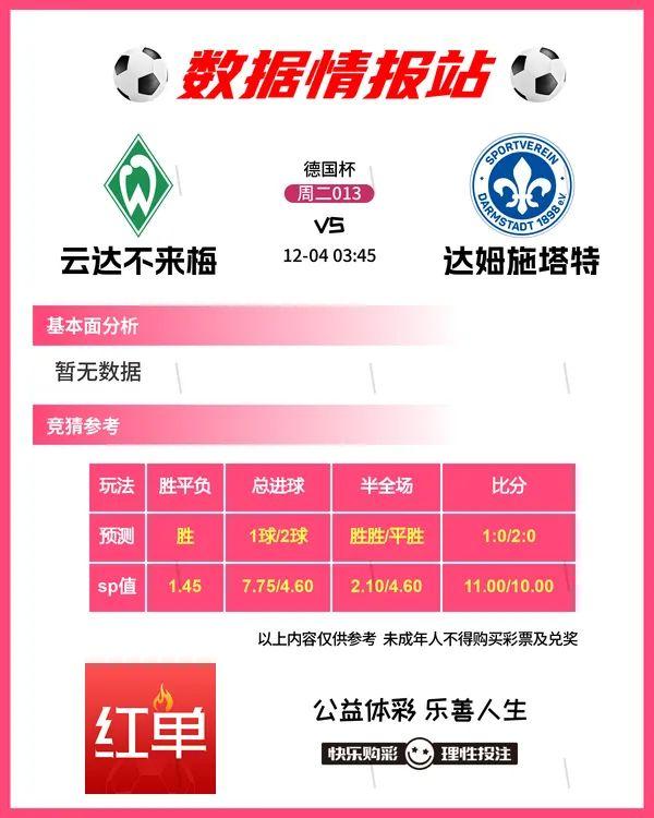 12.3足球情报，马洛卡vs巴萨，莱切斯特vs西汉姆联，比分预测-8.jpg