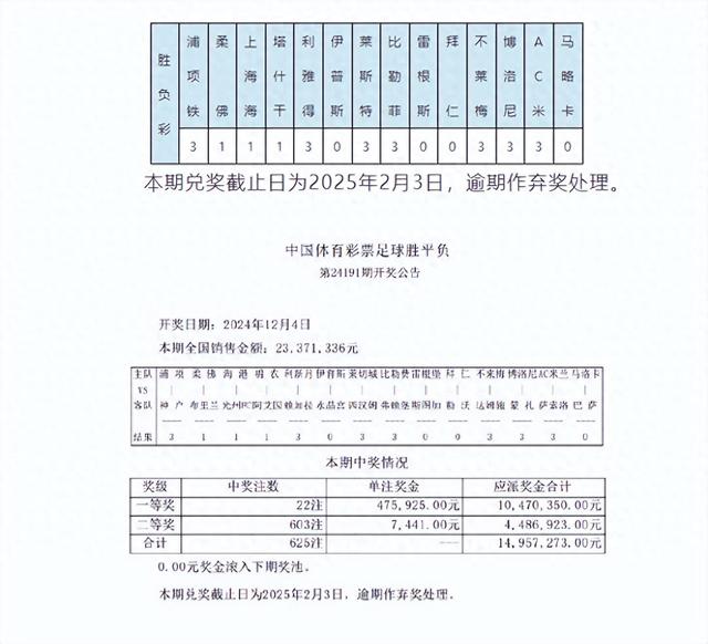 胜负彩 24192 期焦点之战：曼联 VS 阿森纳，谁能笑傲英超-1.jpg
