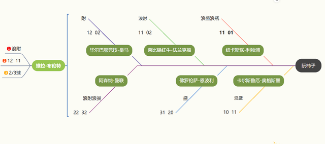 12.4周三足球赛事推荐更新 上海申花 VS 蔚山现代 莱红牛 VS 法兰克福-2.jpg