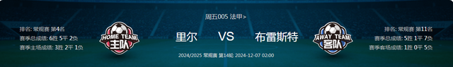 12.6竞彩足球：今日预测 里尔VS布雷斯特 亚特兰大VSAC米兰。-1.jpg