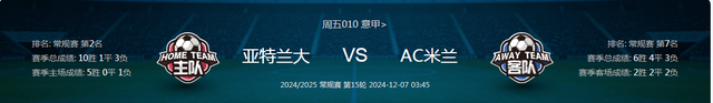 12.6竞彩足球：今日预测 里尔VS布雷斯特 亚特兰大VSAC米兰。-3.jpg