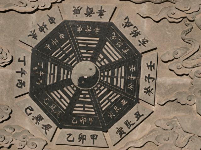 奇门遁甲：太极八卦基础知识-1.jpg