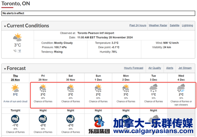 100cm末日级别“雪灾”席卷安省！多伦多北部“沦陷”一片红-8.jpg