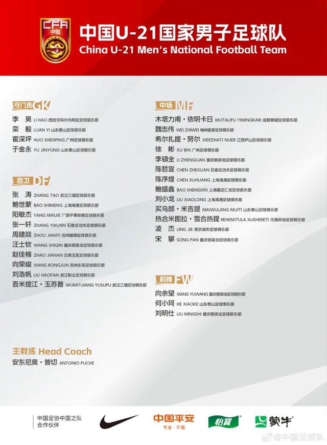U21国足正式组队：安东尼奥细化战术，备战三大赛事-3.jpg