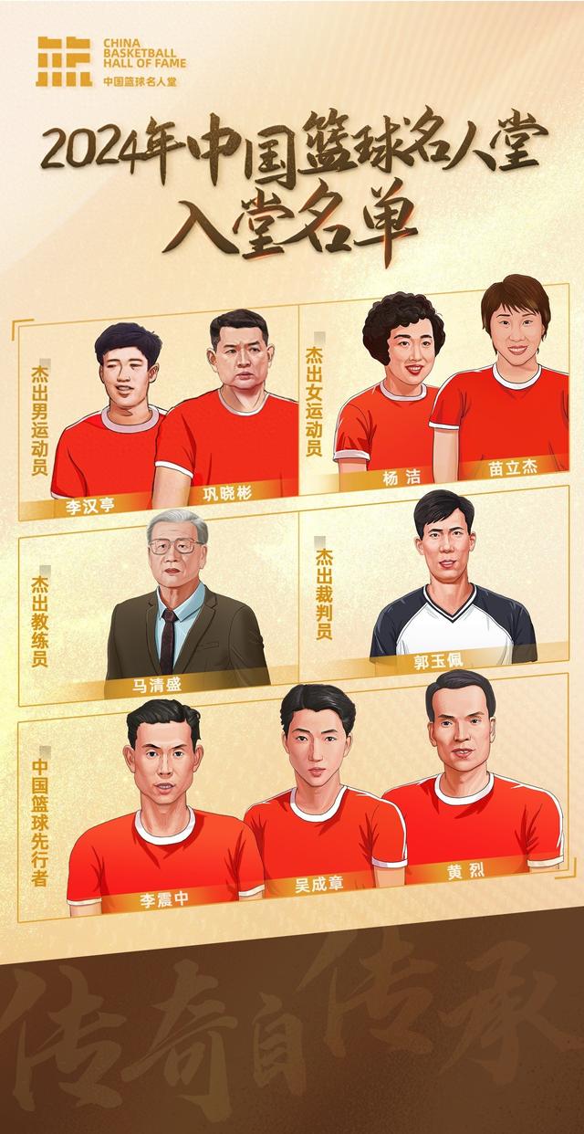 2024年中国篮球名人堂入堂人物名单公布-1.jpg