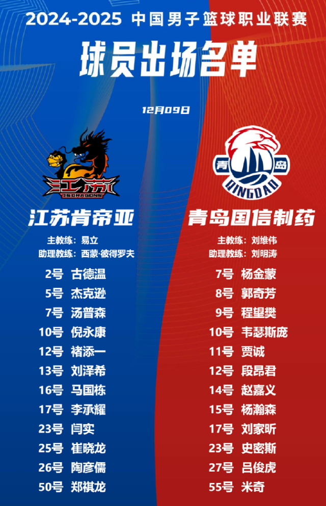 威瑟斯庞1.6秒准绝杀！青岛险胜江苏结束连败 杨瀚森5+14+3断6帽-4.jpg