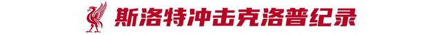 红军全胜&amp;红牛全败！欧冠冰火两重天，冲克洛普来的！-2.jpg