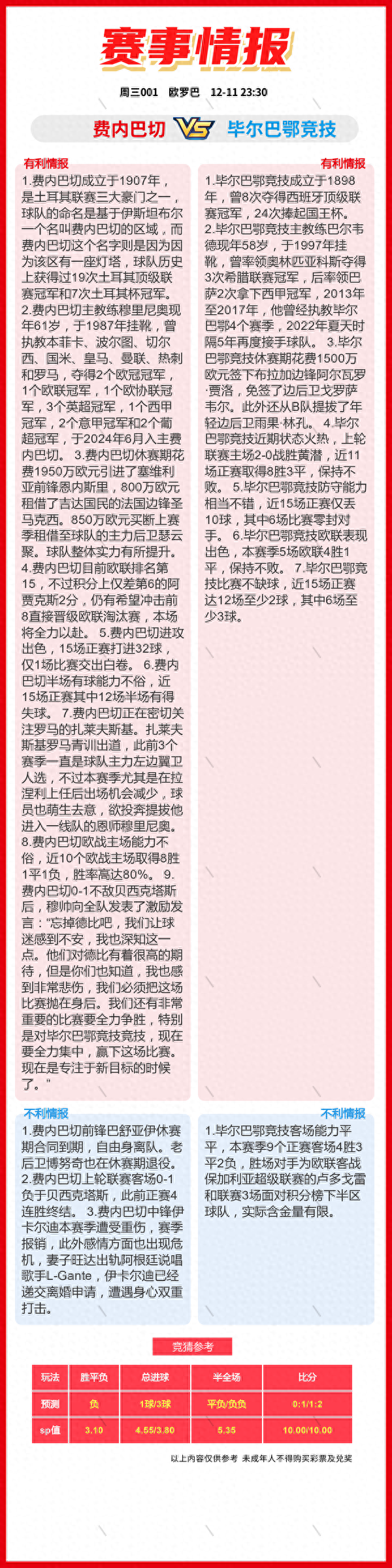 12.11周三：14场 竞彩足球比赛看法比分推荐、斯图加特vs年轻人-1.jpg