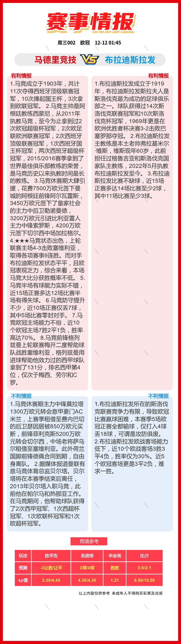 12.11周三：14场 竞彩足球比赛看法比分推荐、斯图加特vs年轻人-2.jpg