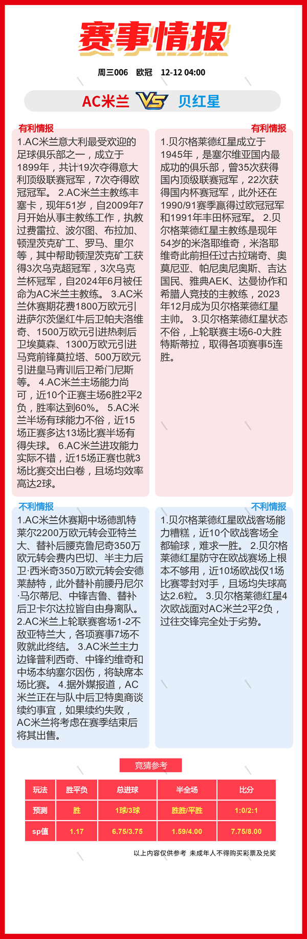 12.11周三：14场 竞彩足球比赛看法比分推荐、斯图加特vs年轻人-5.jpg