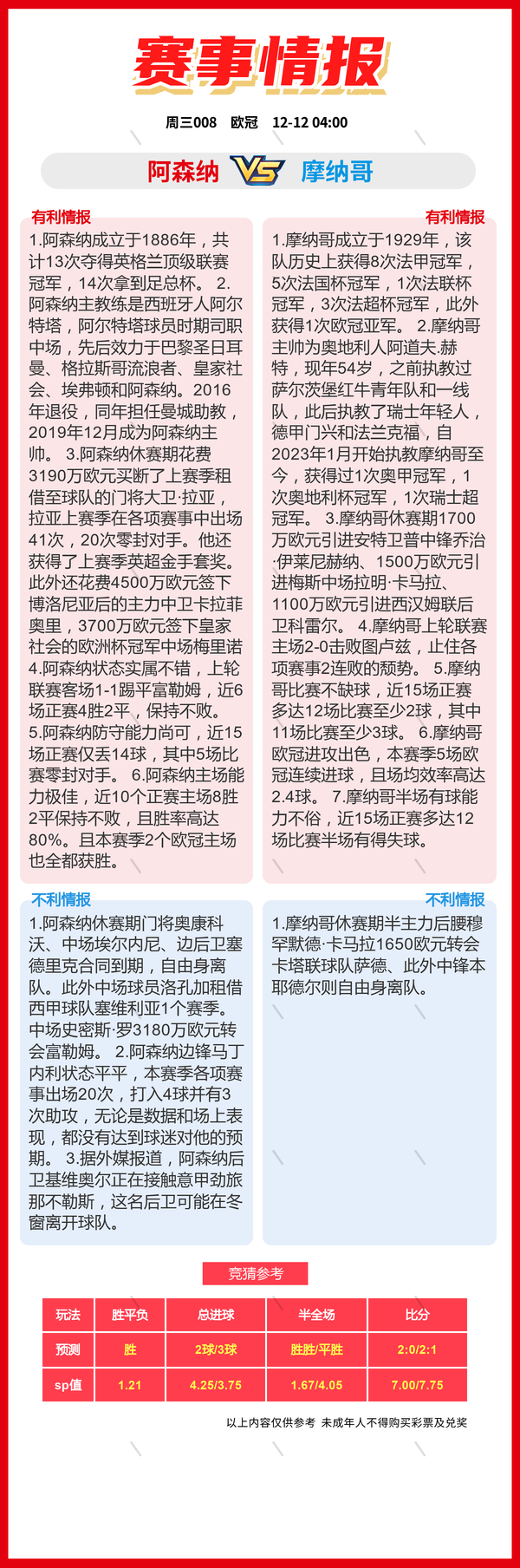 12.11周三：14场 竞彩足球比赛看法比分推荐、斯图加特vs年轻人-7.jpg