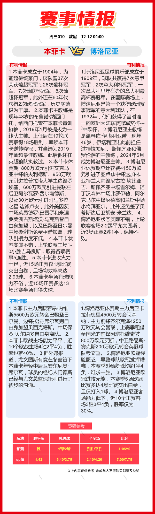 12.11周三：14场 竞彩足球比赛看法比分推荐、斯图加特vs年轻人-9.jpg