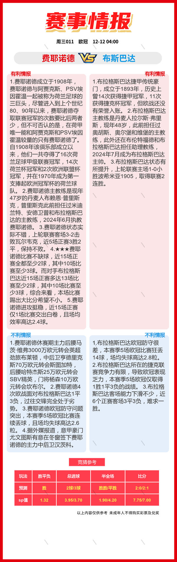 12.11周三：14场 竞彩足球比赛看法比分推荐、斯图加特vs年轻人-10.jpg