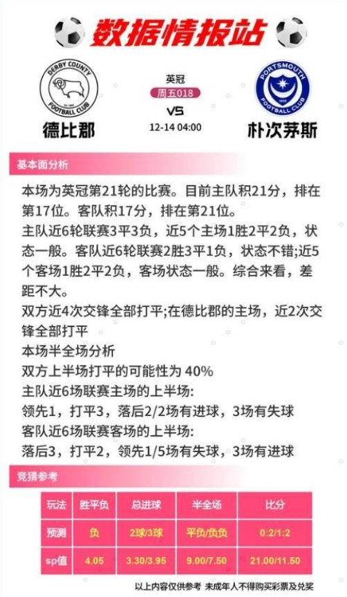 12.13足球情报，弗莱堡vs沃夫斯堡，恩波利vs都灵，比分预测-7.jpg