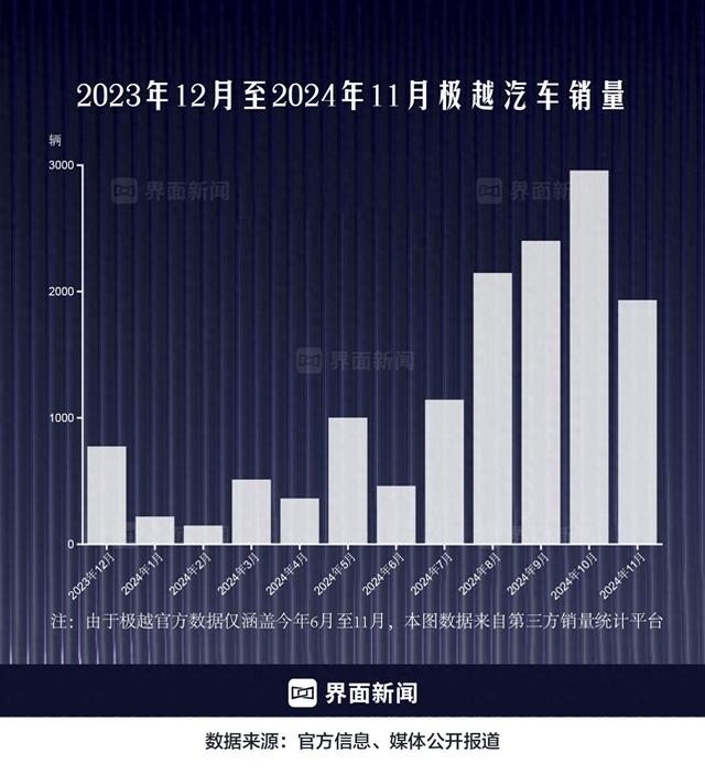 商业头条No.54 | 百度造车梦碎-1.jpg