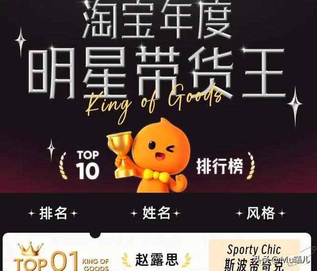 2024华语艺人排行榜：这些明星全球热度爆表，谁是当之无愧的王者-22.jpg