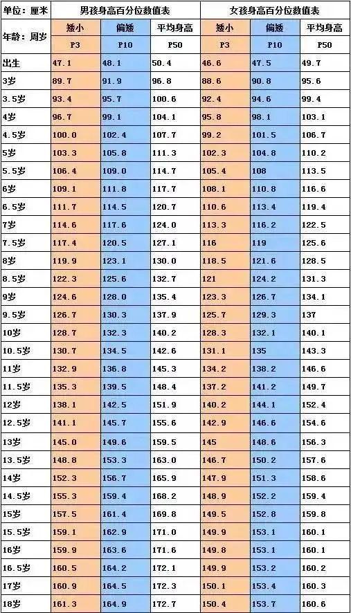 明星夫妇自曝！已焦虑2年，副作用很大-7.jpg