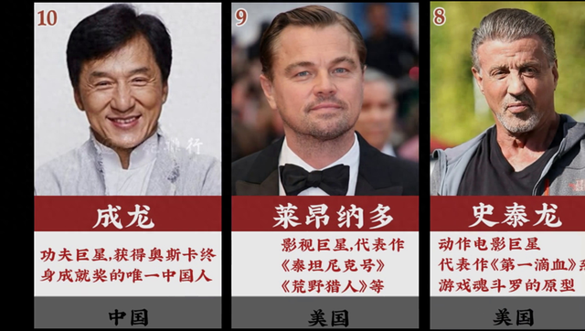 十大巨星，世界公认的闪耀明星！中国就有两位，你最喜欢谁？-1.jpg