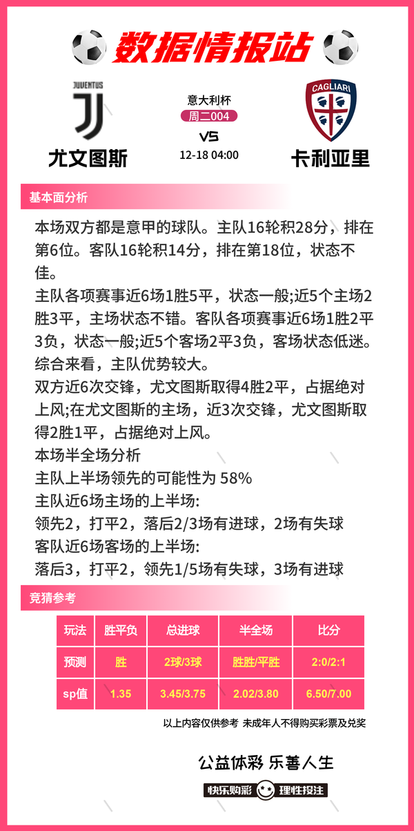 12.17周二：{5场} 竞彩足球比赛看法比分推荐、敦刻尔克vs卡昂-4.jpg