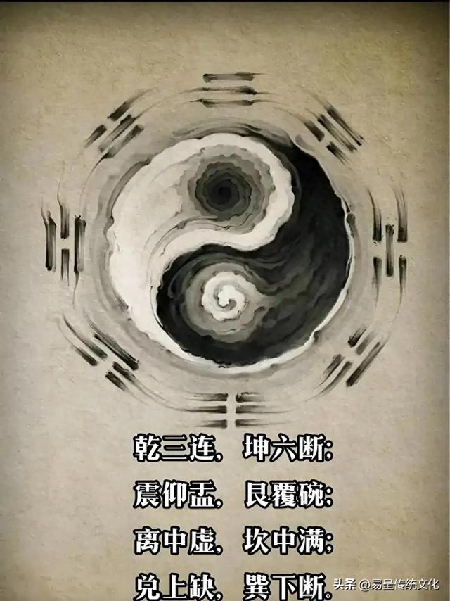 八卦智慧多元生活映射-1.jpg
