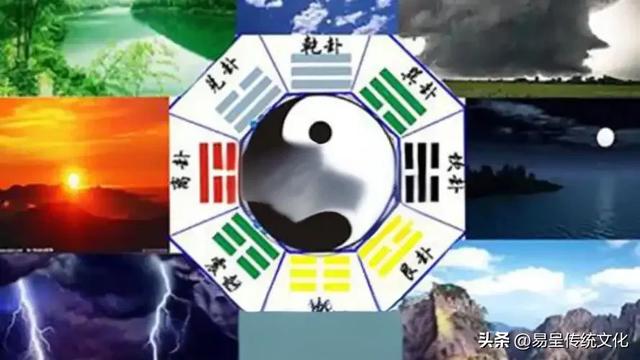 八卦智慧多元生活映射-4.jpg