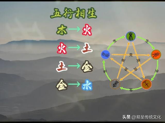 八卦智慧多元生活映射-5.jpg