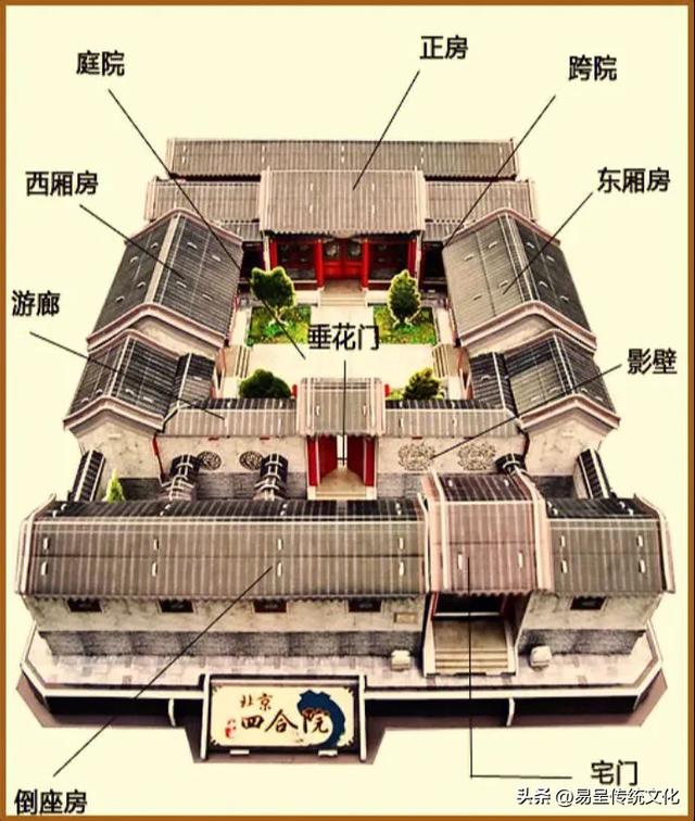 八卦智慧多元生活映射-7.jpg