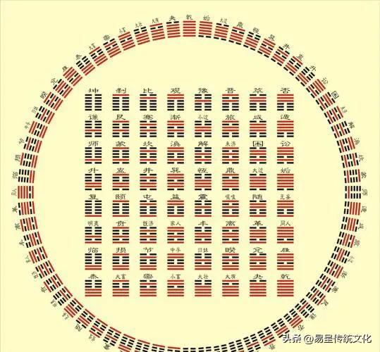 八卦智慧多元生活映射-8.jpg
