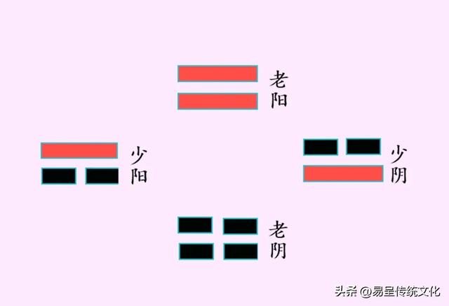 八卦智慧多元生活映射-6.jpg