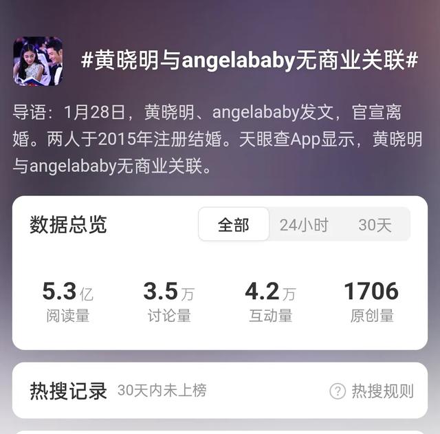 多位明星夫妻离婚，均注销关联公司，刘诗诗吴奇隆离婚疑似成事实-5.jpg