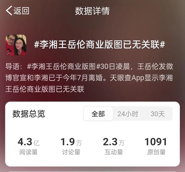多位明星夫妻离婚，均注销关联公司，刘诗诗吴奇隆离婚疑似成事实-7.jpg