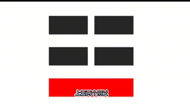 八卦的卦象口诀#易-2.jpg