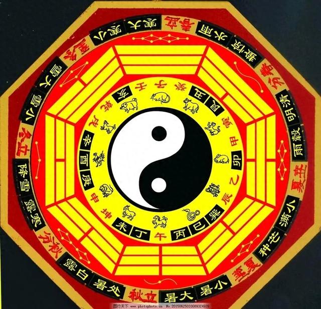 太极与八卦：到底隐藏了什么玄机？-1.jpg