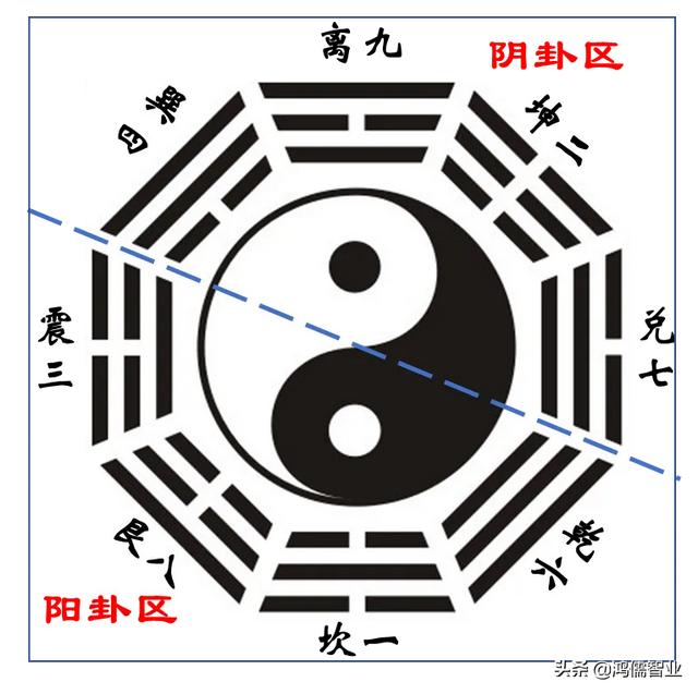 太极与八卦：到底隐藏了什么玄机？-3.jpg