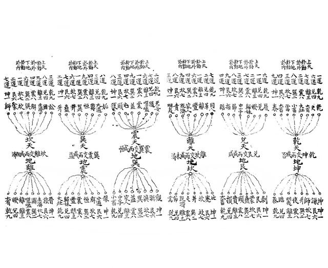 八卦精义-5.jpg