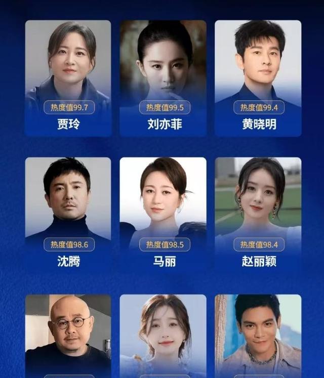 2024年最受关注明星榜出炉，前十名原因各不同，黄晓明最令人意外-10.jpg