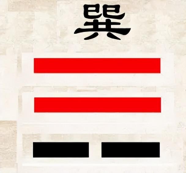 “八卦”各象征人类的什么特性？-7.jpg