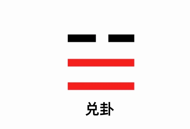 “八卦”各象征人类的什么特性？-8.jpg