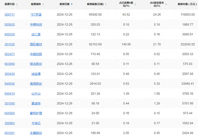 A股头条：微盘股再遭打击！新规后首家重大违法强制退市；低空经济、量子科技等新基建重大利好，专项债投向明确了-1.jpg