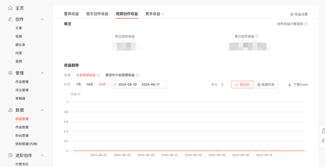 关于今日头条上线“头条视频创作收益”权益的通知-3.jpg