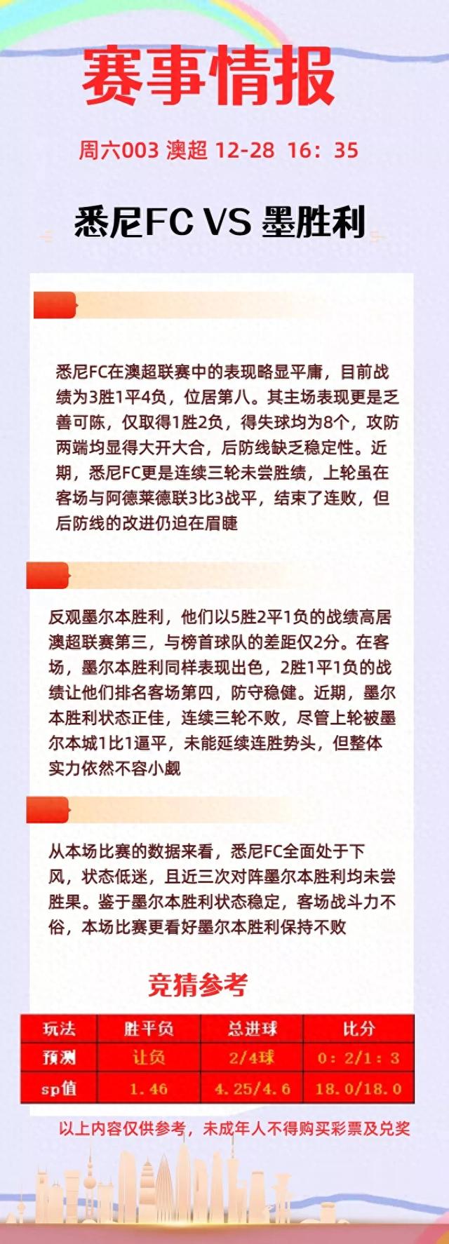 12/28周六 五场 足球竞猜精准分析 帕尔马vs蒙扎-1.jpg