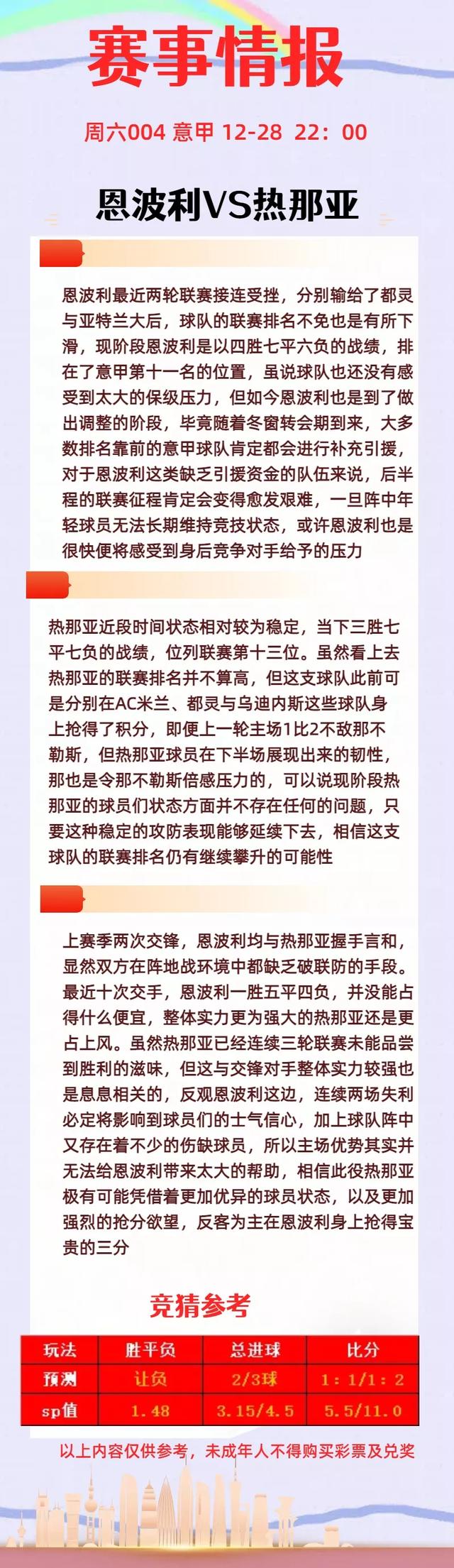 12/28周六 五场 足球竞猜精准分析 帕尔马vs蒙扎-2.jpg