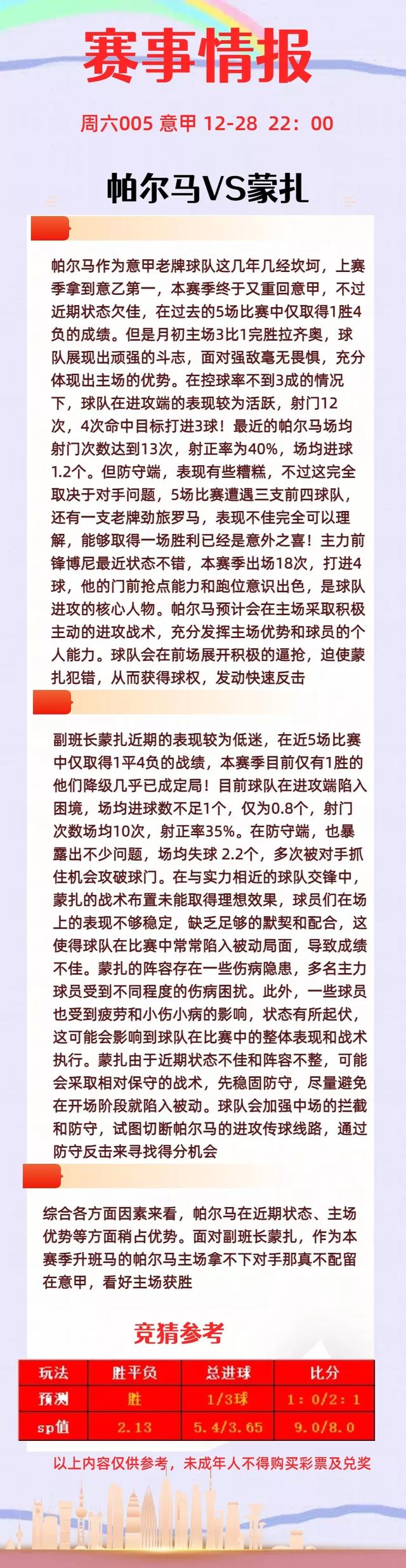 12/28周六 五场 足球竞猜精准分析 帕尔马vs蒙扎-3.jpg