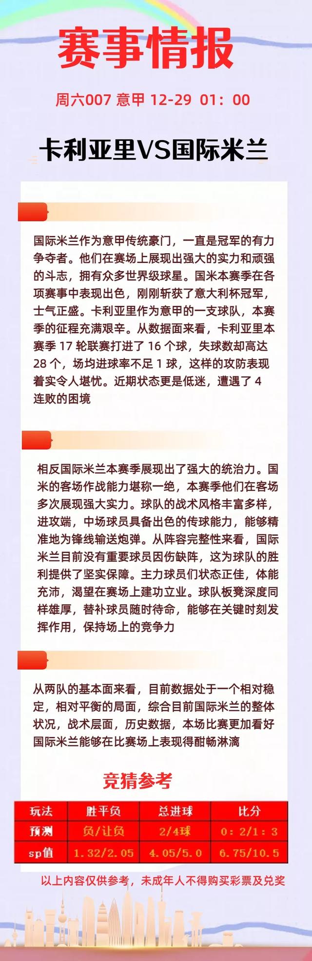 12/28周六 五场 足球竞猜精准分析 帕尔马vs蒙扎-4.jpg