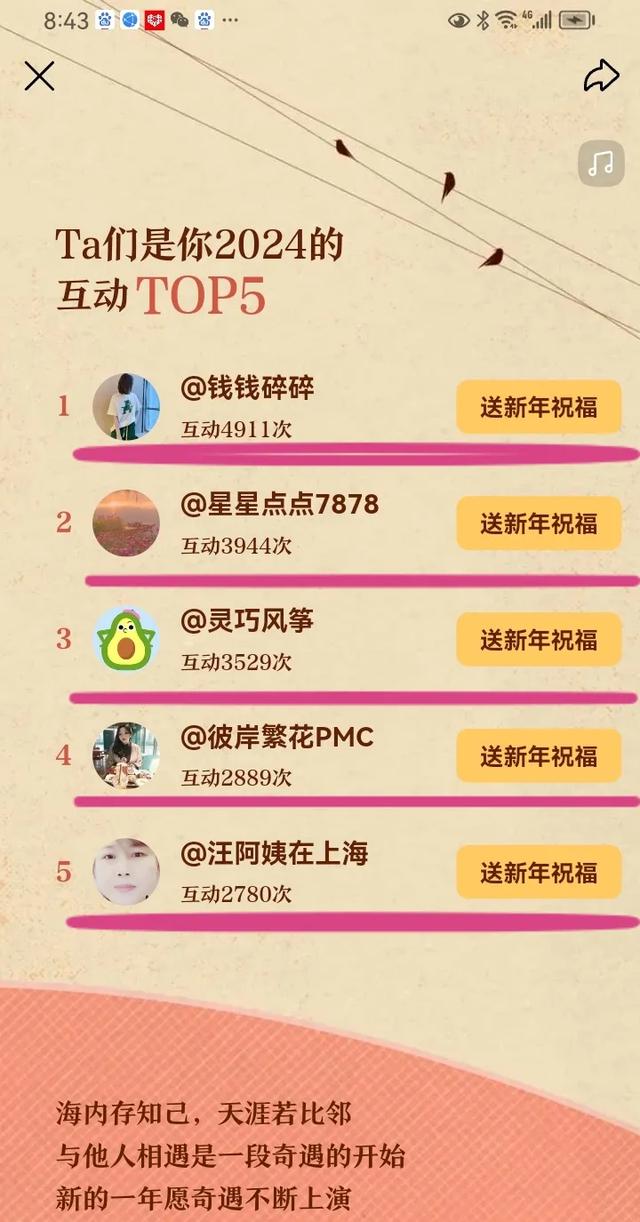 头条故事：年度报告让人惊讶所有足迹都清晰可见科技力量多么强大-3.jpg