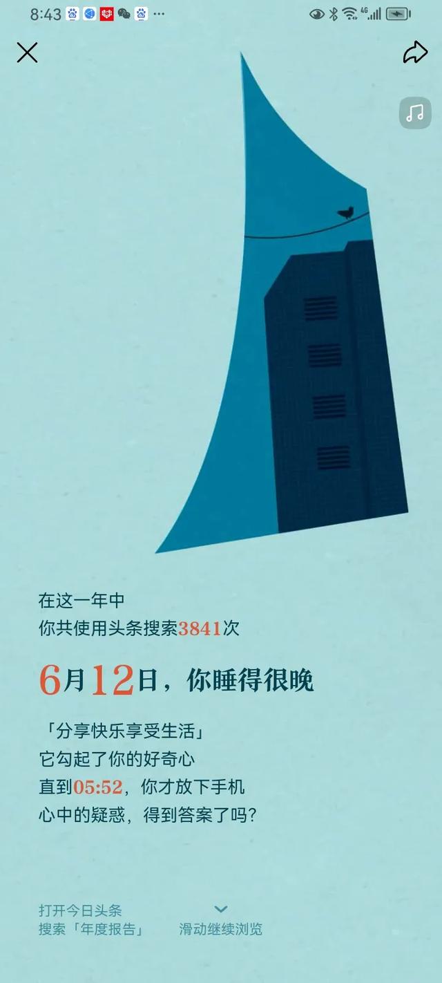 头条故事：年度报告让人惊讶所有足迹都清晰可见科技力量多么强大-4.jpg