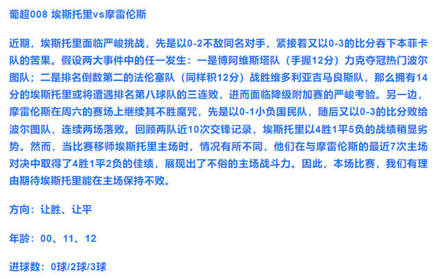 12.287足球英超：胜平负+比分预测 恩波利vs热那亚 帕尔马vs蒙扎-5.jpg