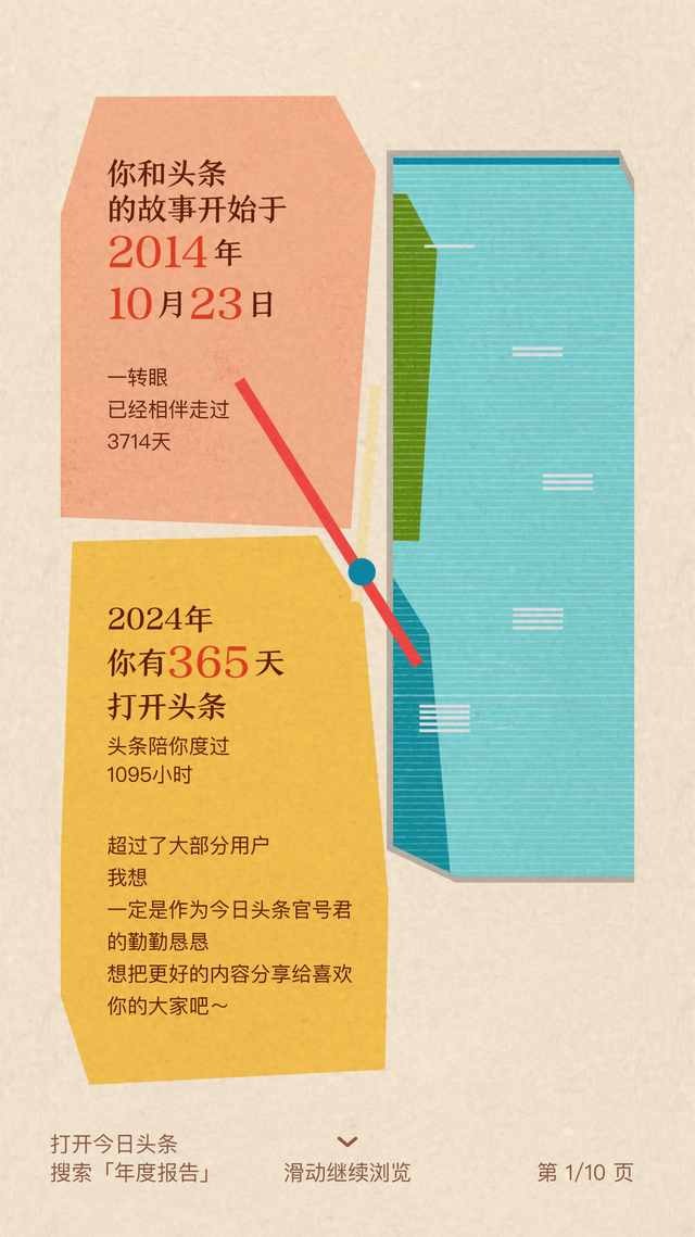这里有一份今日头条与你的独家记忆，请查收～-1.jpg