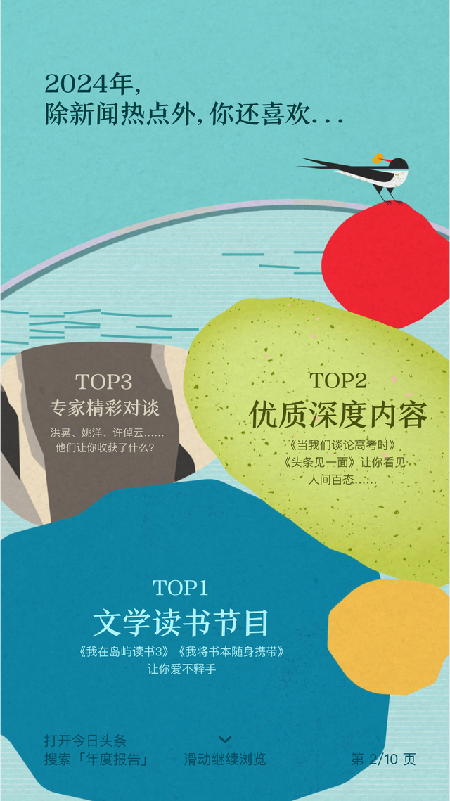 这里有一份今日头条与你的独家记忆，请查收～-2.jpg