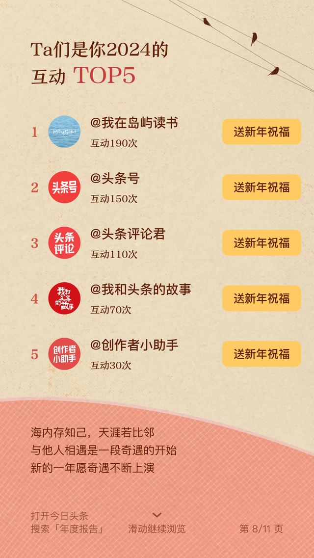这里有一份今日头条与你的独家记忆，请查收～-8.jpg